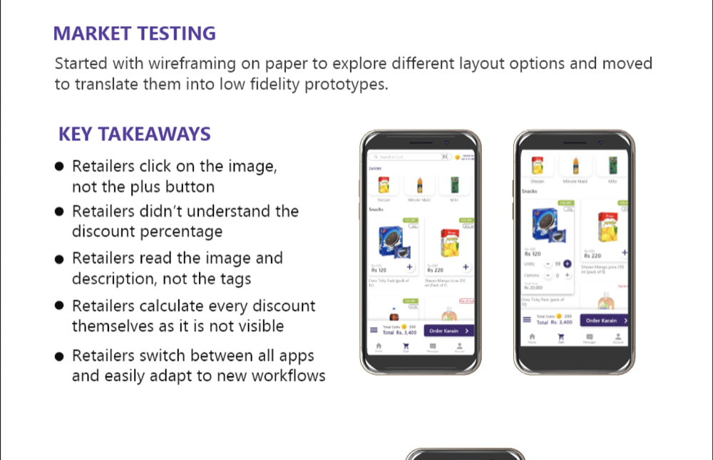 Retailers testing the redesigned cart screen during market testing