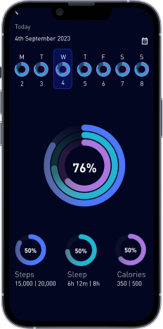 Pura+ goal completion flow, redesigned, screen 1 of 6