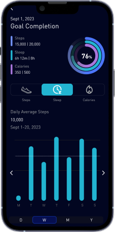 Pura+ goal completion flow, redesigned, screen 3 of 6