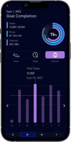 Pura+ goal completion flow, redesigned, screen 4 of 6