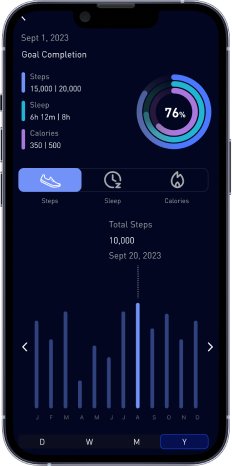 Pura+ goal completion flow, redesigned, screen 5 of 6