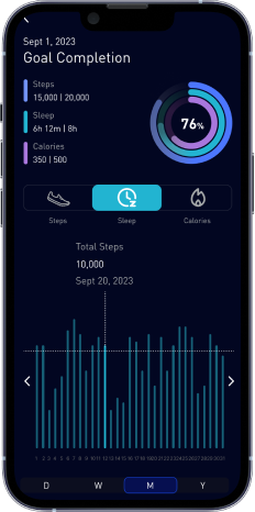 Pura+ goal completion flow, redesigned, screen 6 of 6